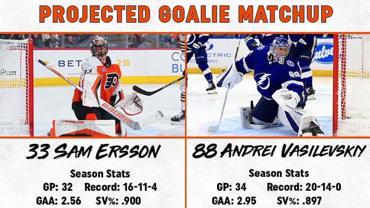 Flyers Lightning Goalie Matchup