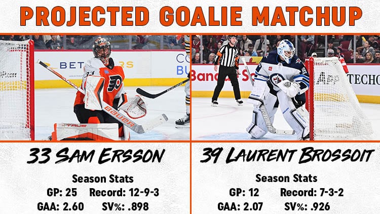 Flyers Jets Goalie Matchup