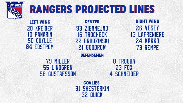 Rangers Lines