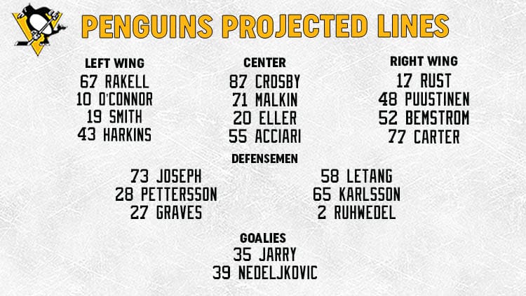 Penguins Lines