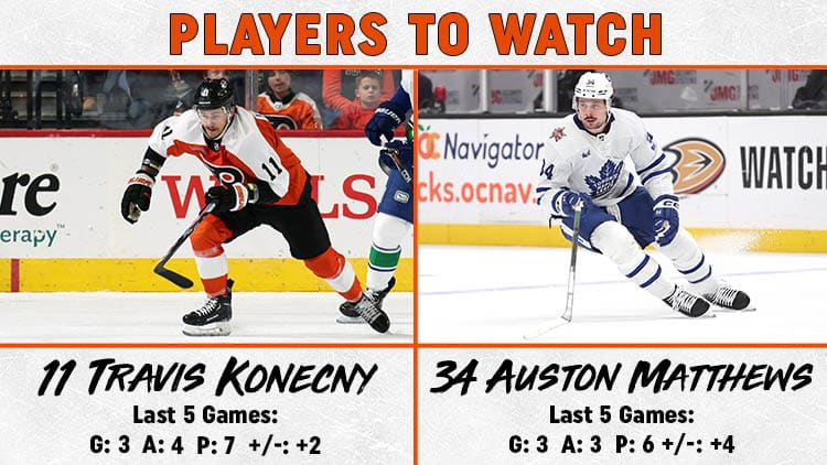 Flyers Maple Leafs Players to Watch