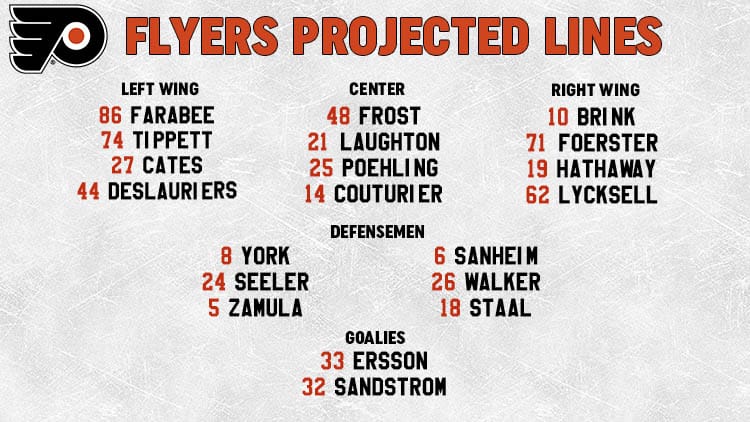 Flyers Lines