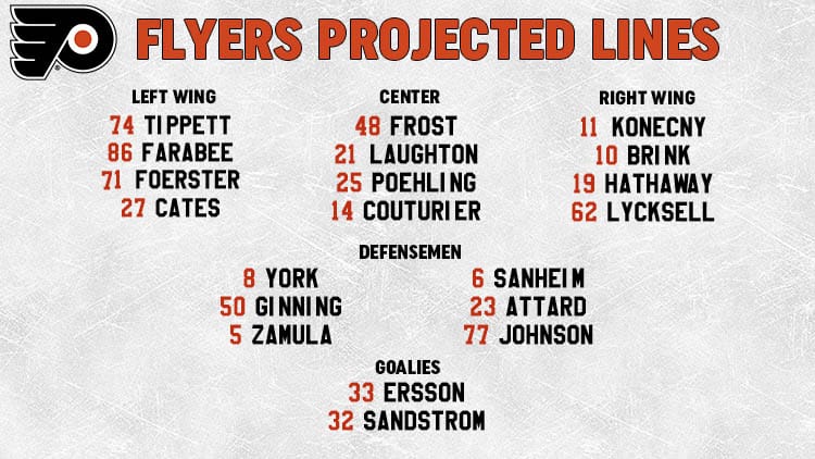 Flyers Lines