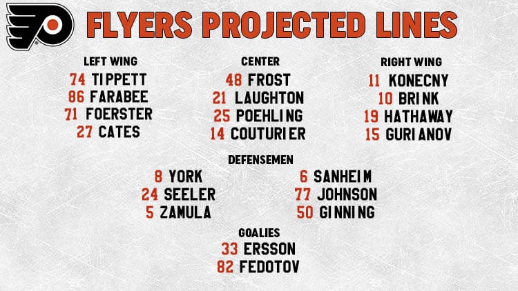 Flyers Lines