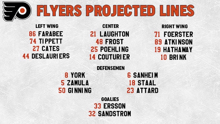 Flyers Lines