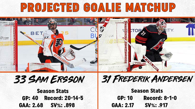 Flyers Hurricanes Goalie Matchup