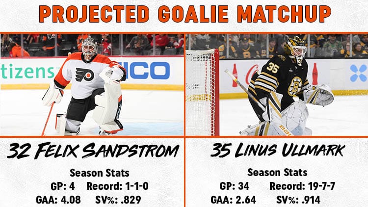 Flyers Bruins Goalie Matchup