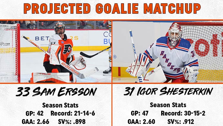 Flyers Rangers Goalie Matchup