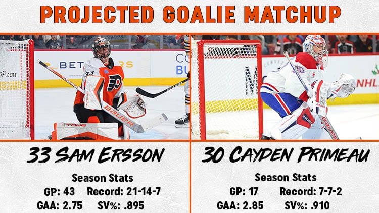 Flyers Canadiens Goalie Matchup