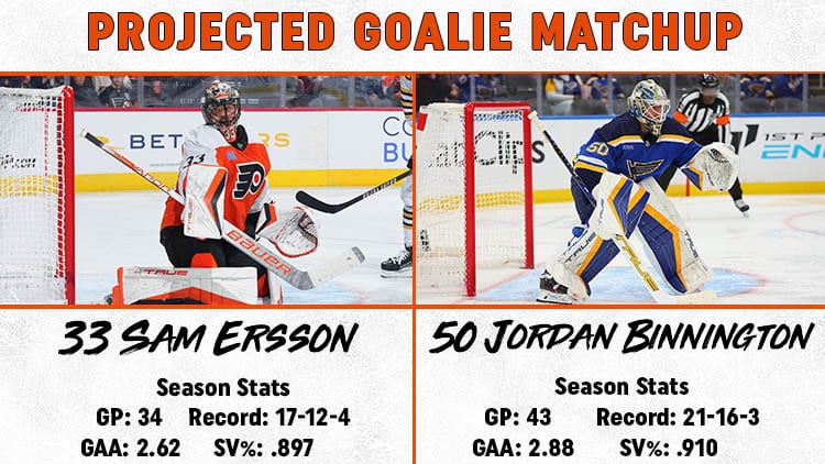 Flyers Blues Goalie Matchup