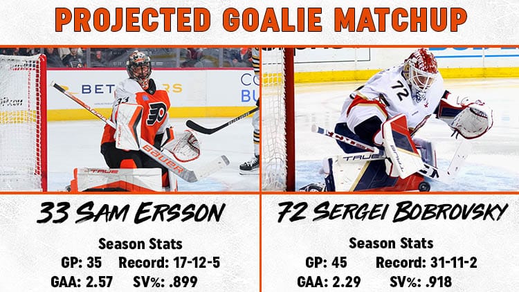 Flyers Panthers Goalie Matchup