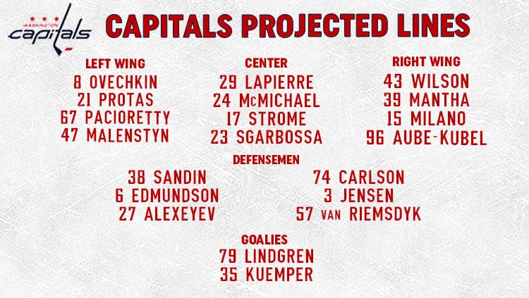 Capitals Lines