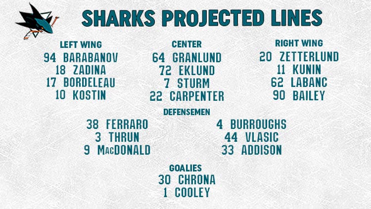 Sharks Lines