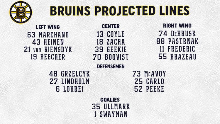 Bruins Lines