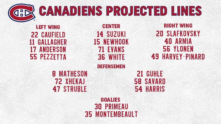 Canadiens Lines