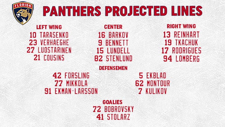 Panthers Lines