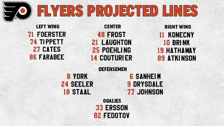 Flyers Lines