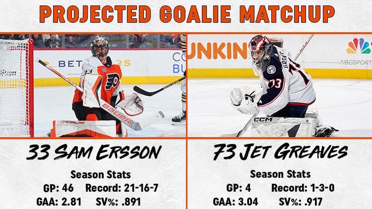 Flyers Blue Jackets Goalie Matchup