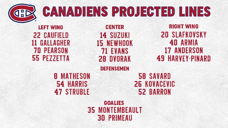 Canadiens Lines