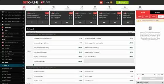 BetOnline - best NCAAB betting site