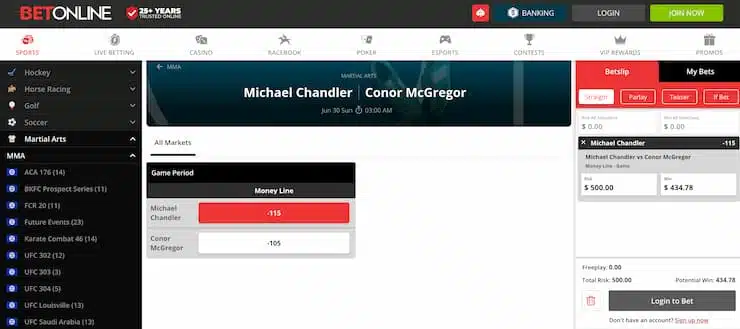 betonline - conor mcgregor ufc betting odds