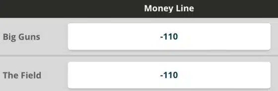 Golf moneyline betting