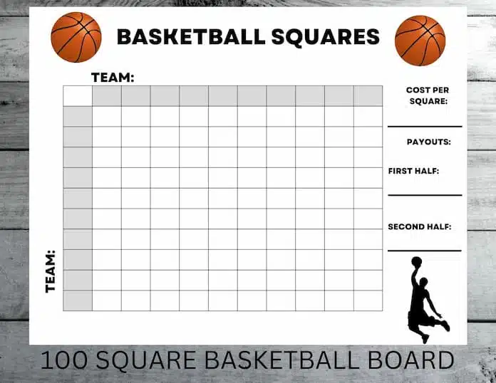 Basketball Betting Squares 