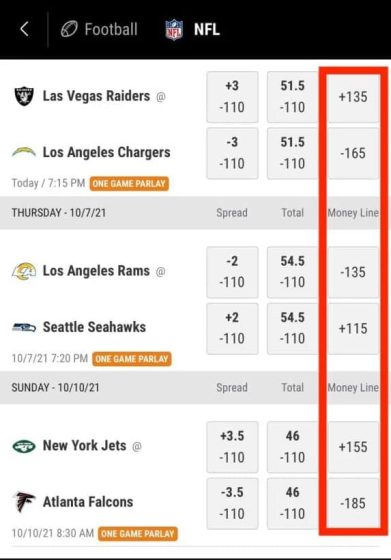 Head-to-head-betting-NFL-moneyline-example