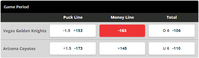 Moneyline betting example NHL - how does a moneyline bet win?