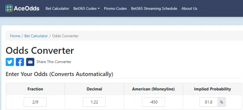 AceOdds Betting Calculator/Odds Converter Example 1