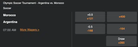 Soccer Olympics moneyline odds