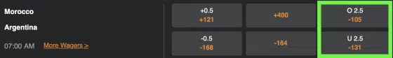 Totals Olympic Betting