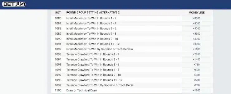 group round betting - alternate