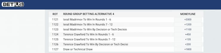 group round betting - halves