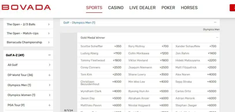 Scottie Scheffler is the Olympics Golf betting favourite