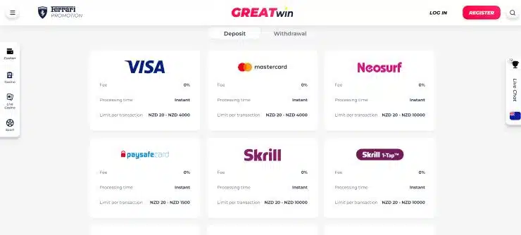 GreatWin Casino Payment Methods