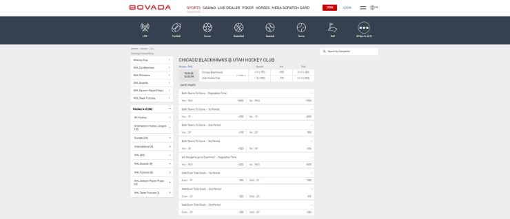 Bovada - Utah sportsbook