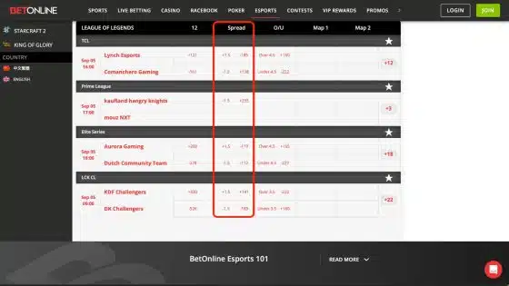 Spread betting odds on league of legends matches at BetOnline