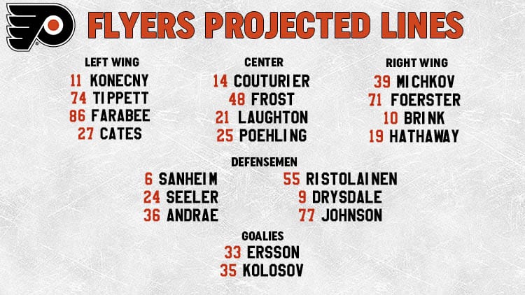 Flyers Lines