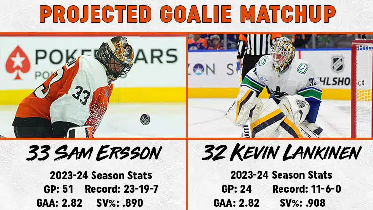 Flyers Canucks Goalie Matchup