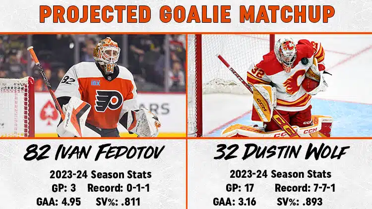 Flyers Flames Goalie Matchup