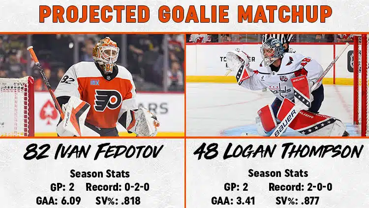 Flyers Capitals Goalie Matchup