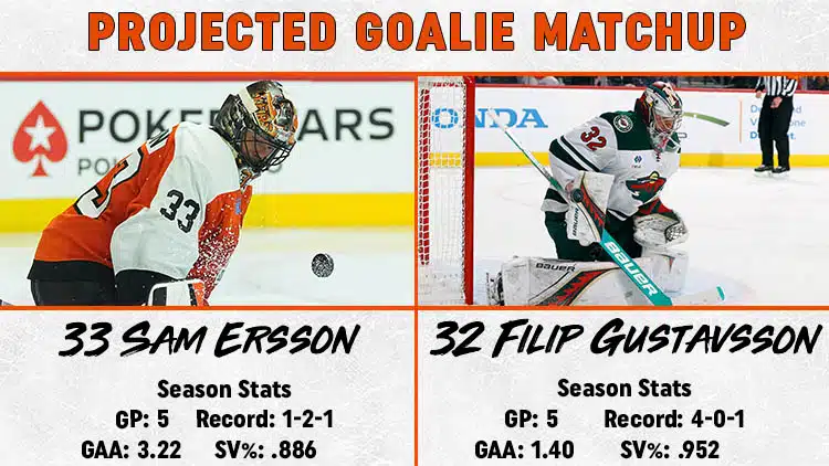 Flyers Wild Goalie Matchup