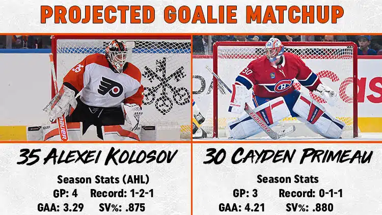 Flyers Canadiens Goalie Matchup