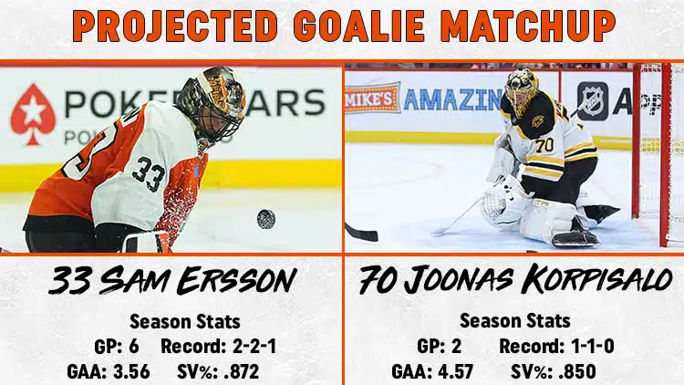 Flyers Bruins Goalie Matchup