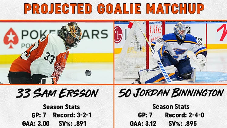 Flyers Blues Goalie Matchup