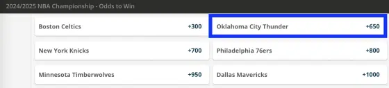 NBA 2024-25 NBA championship odds