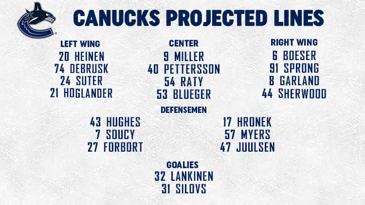 Canucks Lines