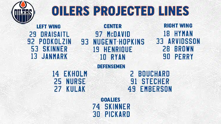 Oilers Lines