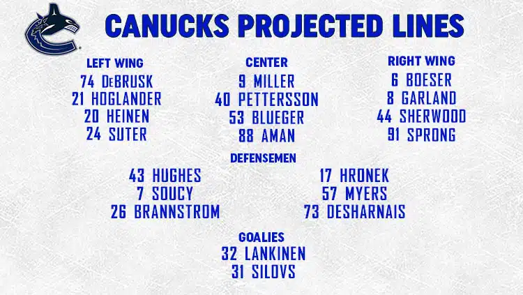 Canucks Lines